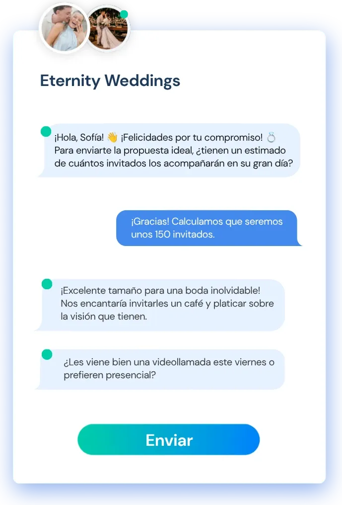 Recepcionista IA para Wedding planners