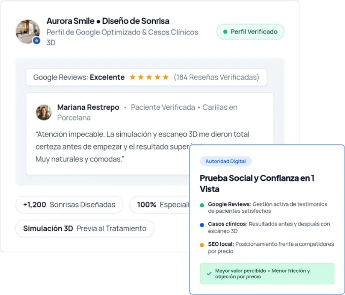 Autoridad digital para Diseño de sonrisa