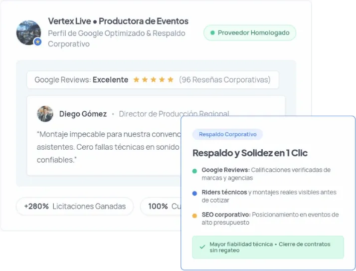 Autoridad digital y reputación para Productoras de eventos