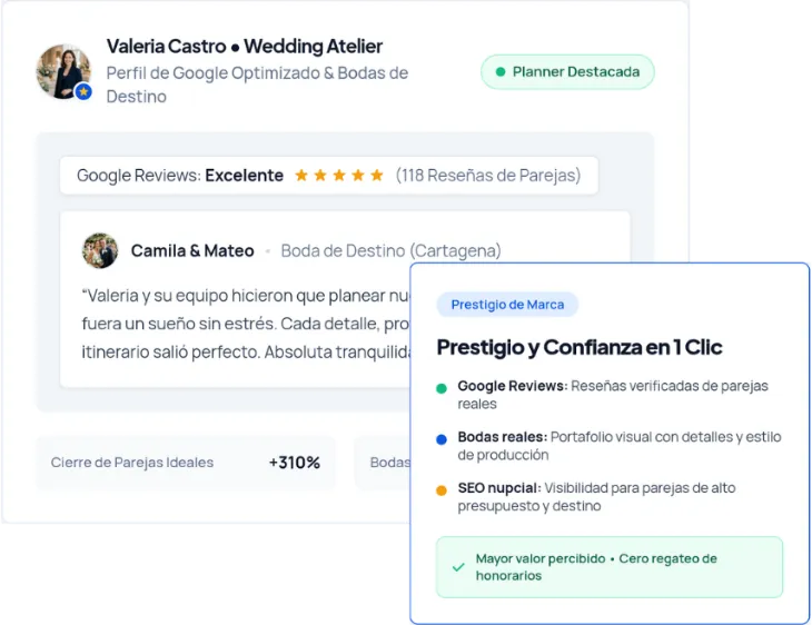 Posicionamiento de autoridad para Wedding planners