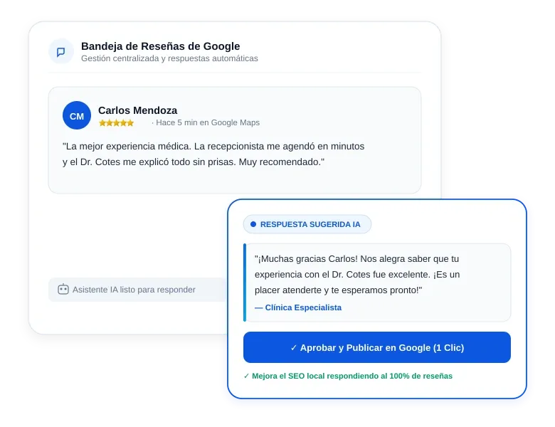 Respuesta y seguimiento