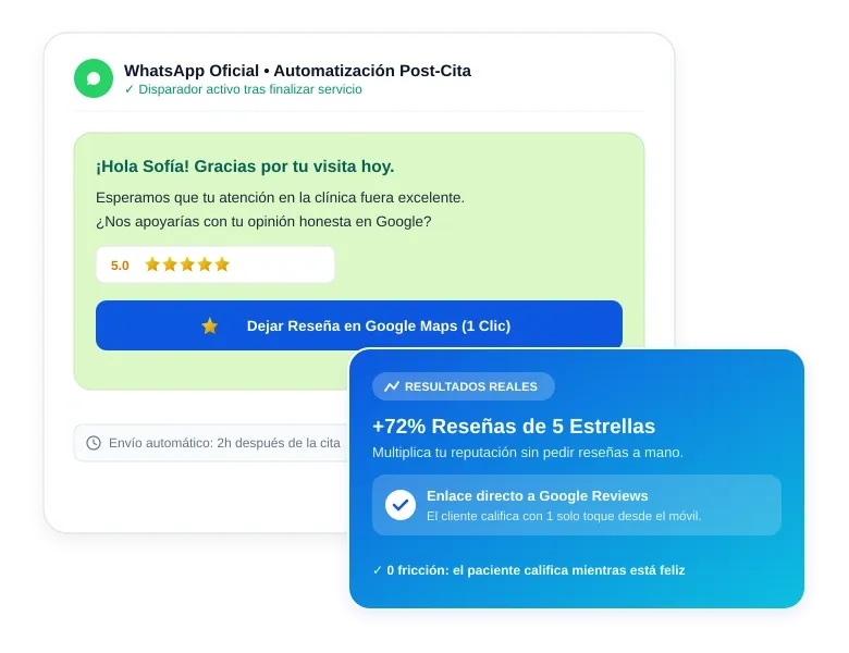 Solicitud automática