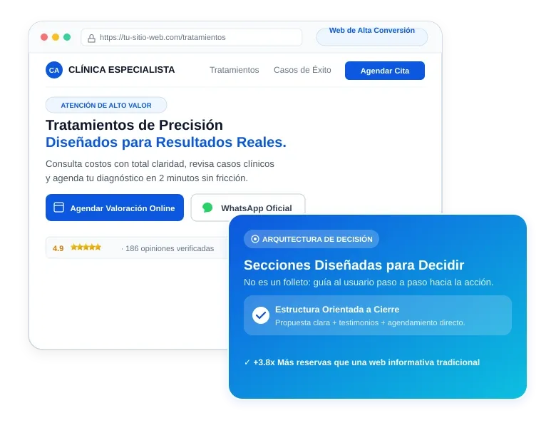 Secciones orientadas a decisión